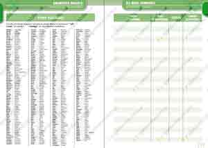 Interior de les agendes escolars en català